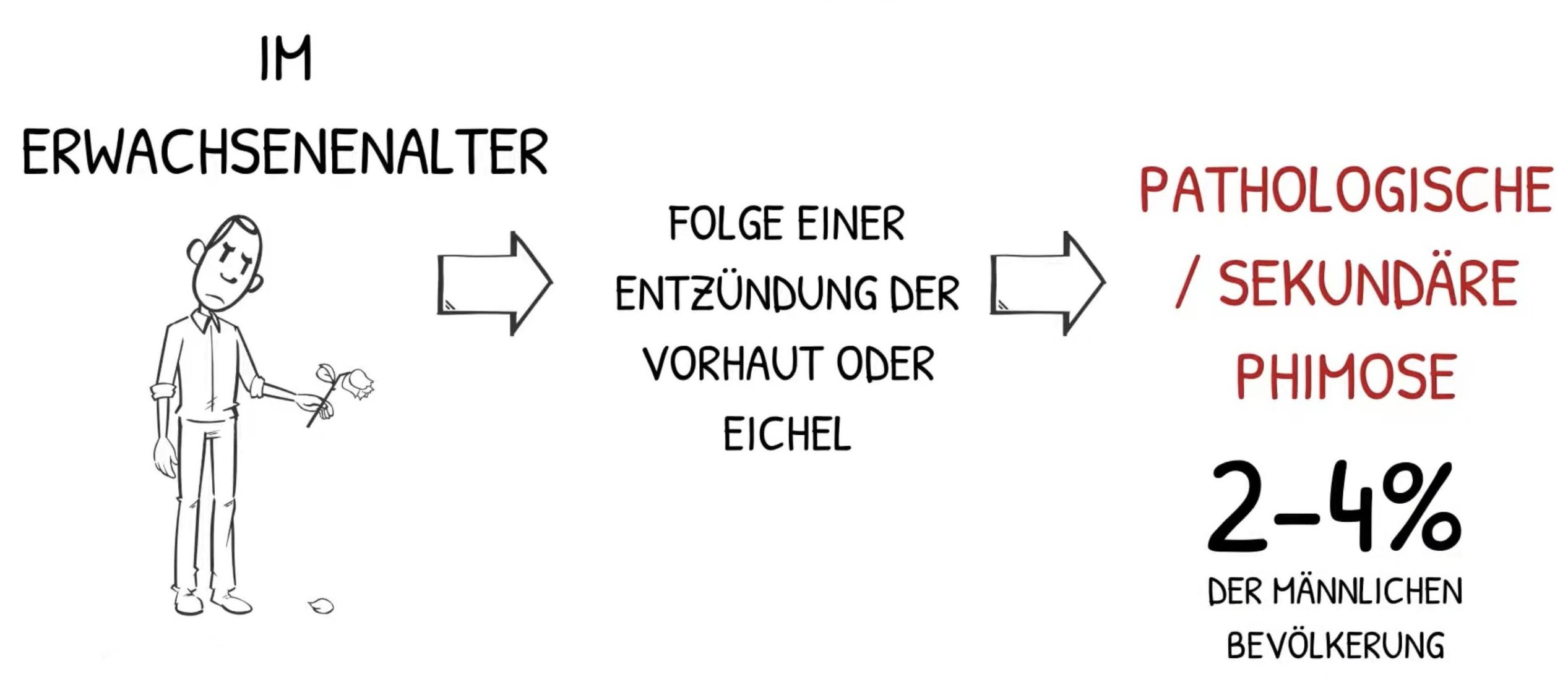 3A009FA7-3539-48D7-8CD4-46CB17357D4A